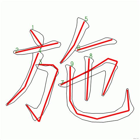 筆畫9劃的字